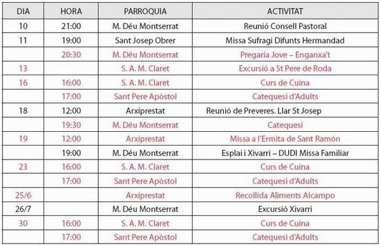 Activitats de les parròquies de l’arxiprestat de Sant Boi Novembre 2011