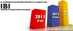 Esquerra demana que es congeli l’IBI