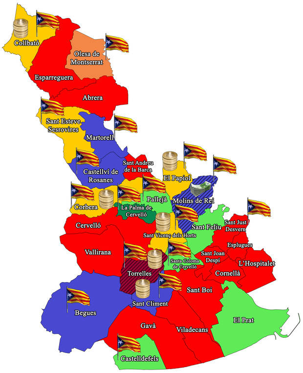 L’independentisme conquesta la meitat dels municipis del Baix, que només representa un quart de la població