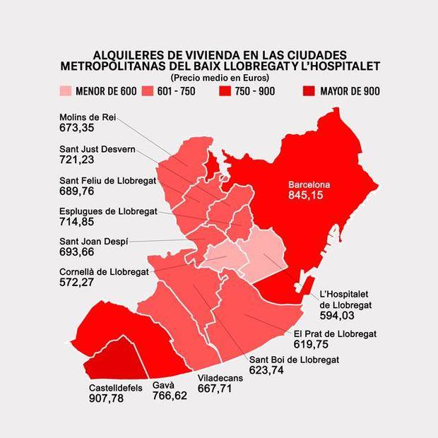 Misión imposible: Alquiler asequible