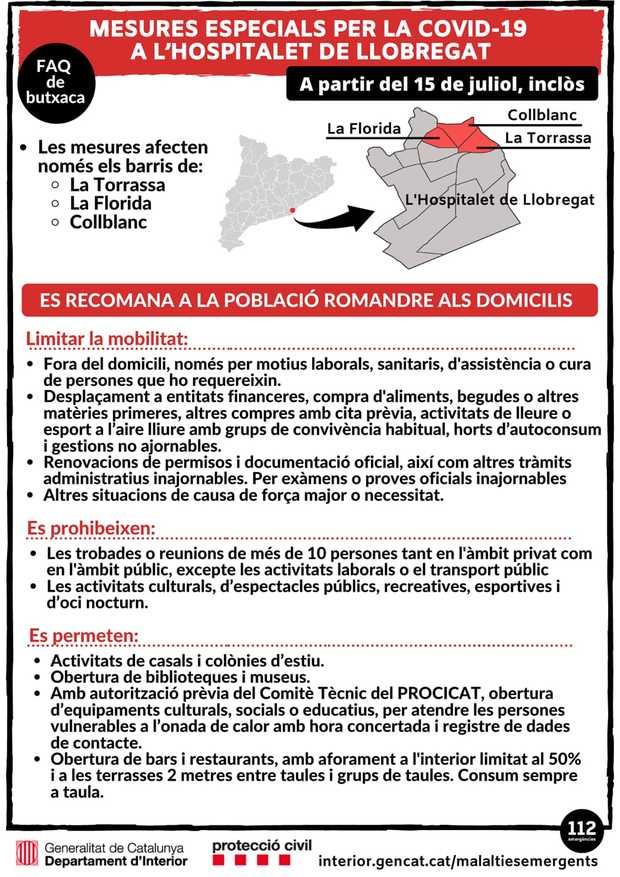 La Torrassa, Collblanc y La Florida se someterán a un confinamento 'light' para frenar el brote de coronavirus