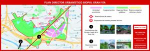 Plan Director Urbanístico Biopol Gran Vía