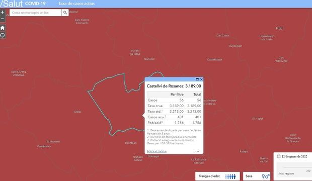 Los casos de COVID-19 siguen subiendo en Castellví de Rosanes