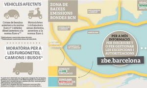 Els vehicles sense distintiu ambiental poden entrar 10 cops l’any a la ZBE Rondes BCN durant l’horari restringit
