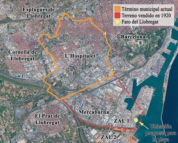 L’H: ‘vaya, vaya’, aquí no habrá playa