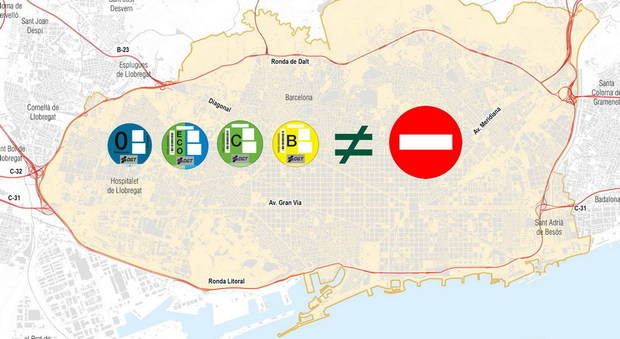Muralla anti-contaminación