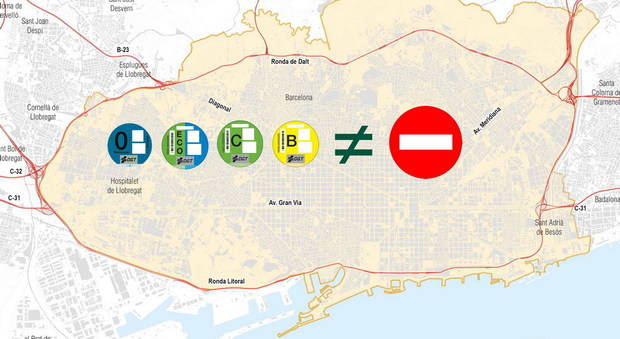 Muralla anti-contaminación