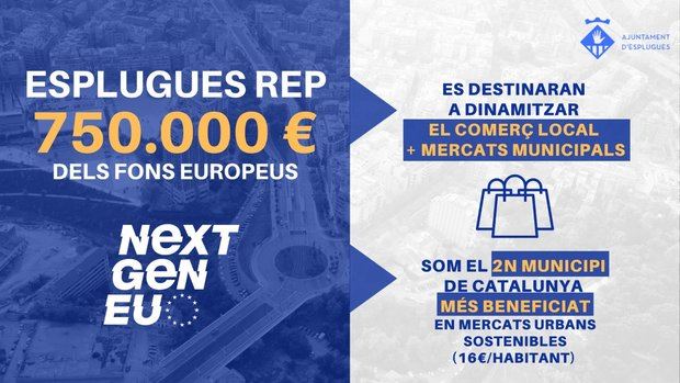 Esplugues es el segundo municipio catalán que más fondos reciben de los fondos europeos Next Generation