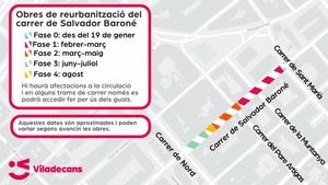 Viladecans iniciará el 19 de enero obras en la calle Salvador Baroné para mejorar el espacio peatonal