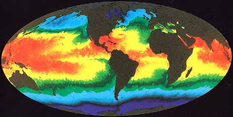 El cambio climático