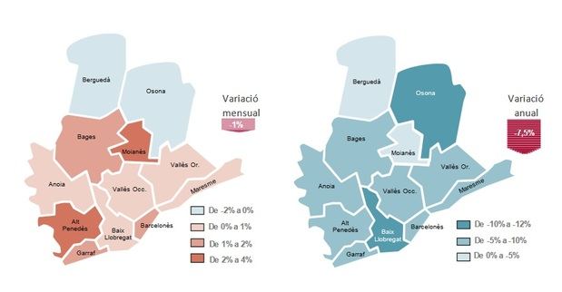 El Baix Llobregat es la comarca de Barcelona que más reduce su paro en el último año