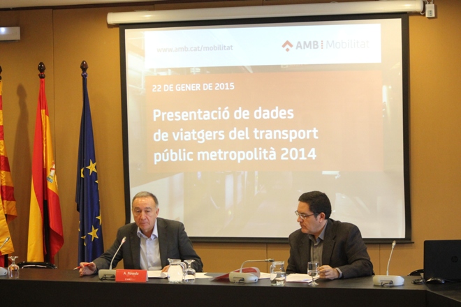El transport públic confirma la seva recuperació de passatgers a la zona metropolitana