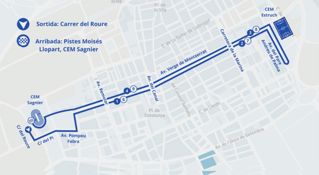 Recorrido de las pruebas 5K y 10K