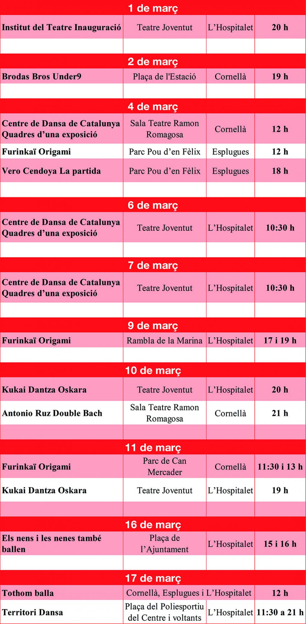 Tabla_danza.jpg
